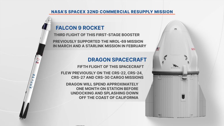 NASA&rsquo;s SpaceX 32nd Commercial Resupply Mission