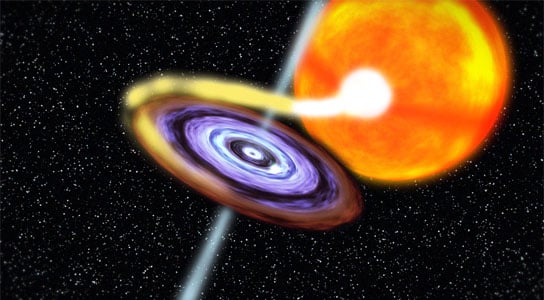 NASA's Swift Satellite Discovers a New Black Hole in our Galaxy