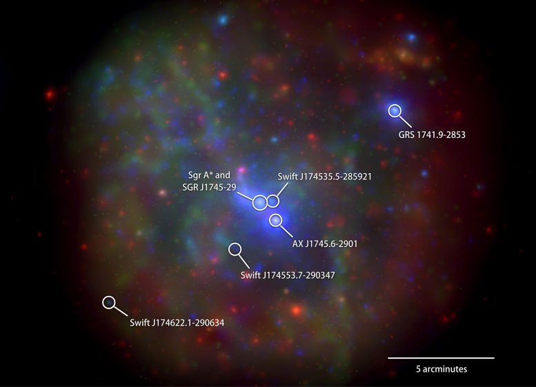 NASAs Swift Views Xray Action at Milky Way Center