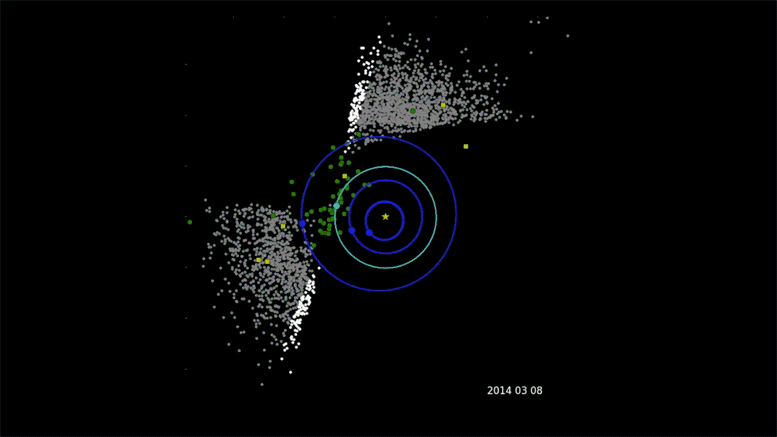 NASA’s NEOWISE Asteroid-Hunting Spacecraft a Discovery Machine