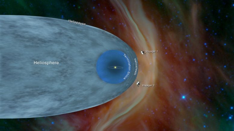NASA’s Voyager 2 Probe Enters Interstellar Space