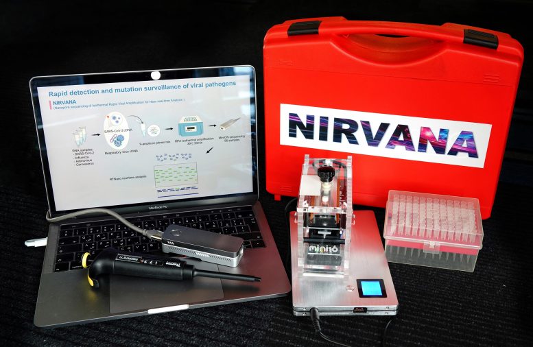 NIRVANA COVID 19 Field Test Kit