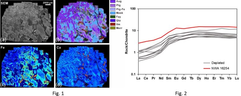 NWA 16254 Sample Graphic