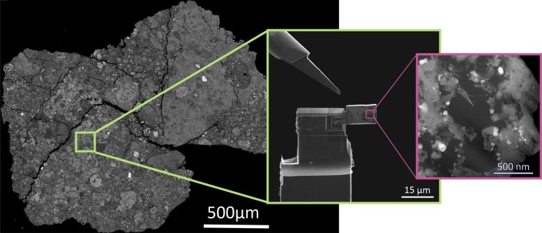 Nanomanipulator and an Ultra Fine Ion Beam