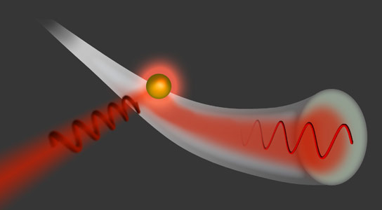 Nanoparticles Break the Symmetry of Light