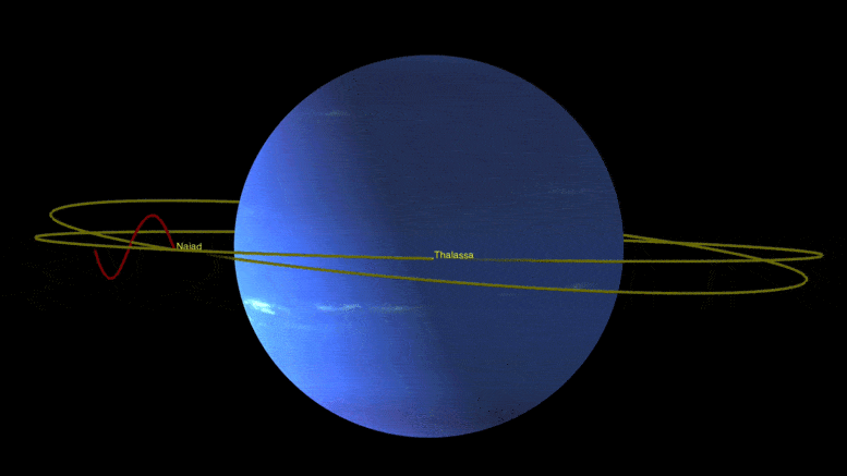 Wild Orbits of Neptune Moons a 'Dance of Avoidance' [Video]