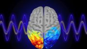 Neurofeedback Enhances Attention