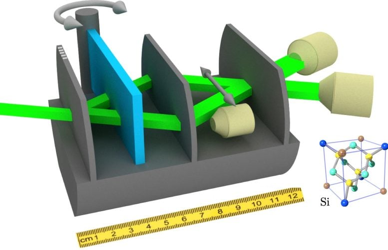 Neutron Interferometer