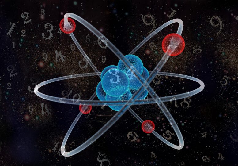 Neutron Magic Number Illustration