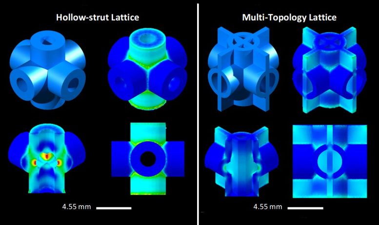בדיקת מאמץ מבנה סריג טיטניום מודפס בתלת מימד