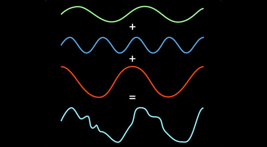 new algorithm faster than fourier transform
