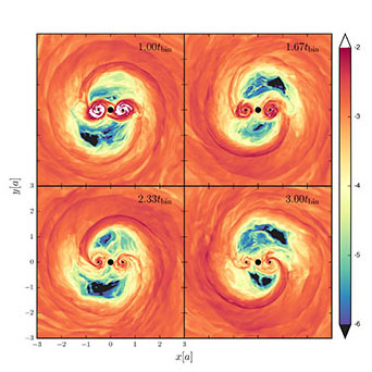 New Black Hole Model Predicts Quasi-Periodic Behavior of Mini-disks in Binary Black Holes