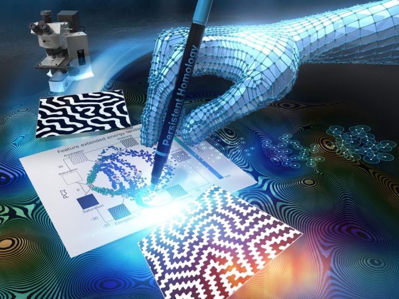 Scientists Decode Mysterious Magnetic “Maze Domains” To Boost EV Efficiency