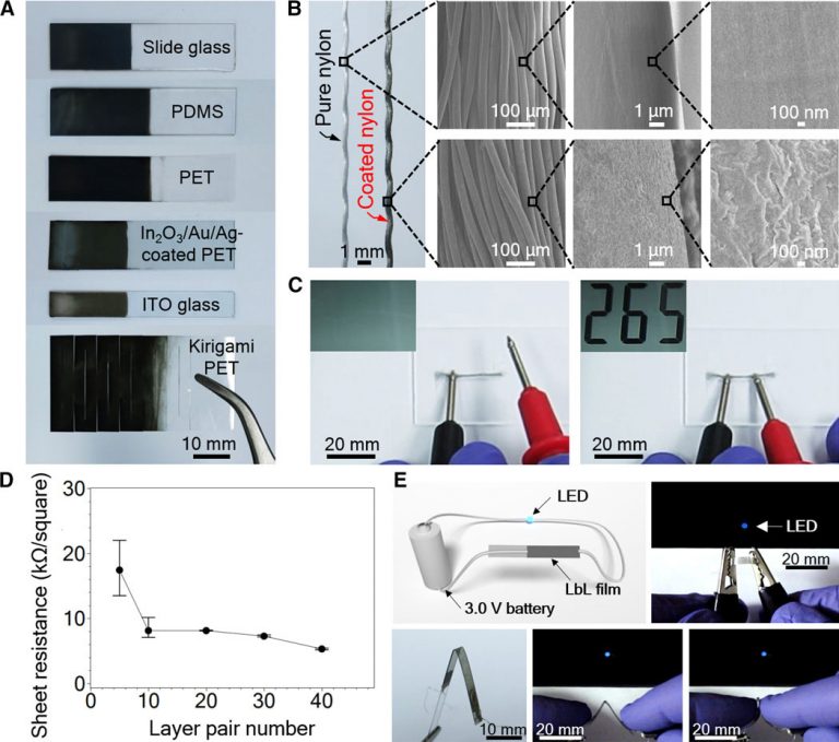 Engineers Develop a New Conductive Coating for Flexible Electronics