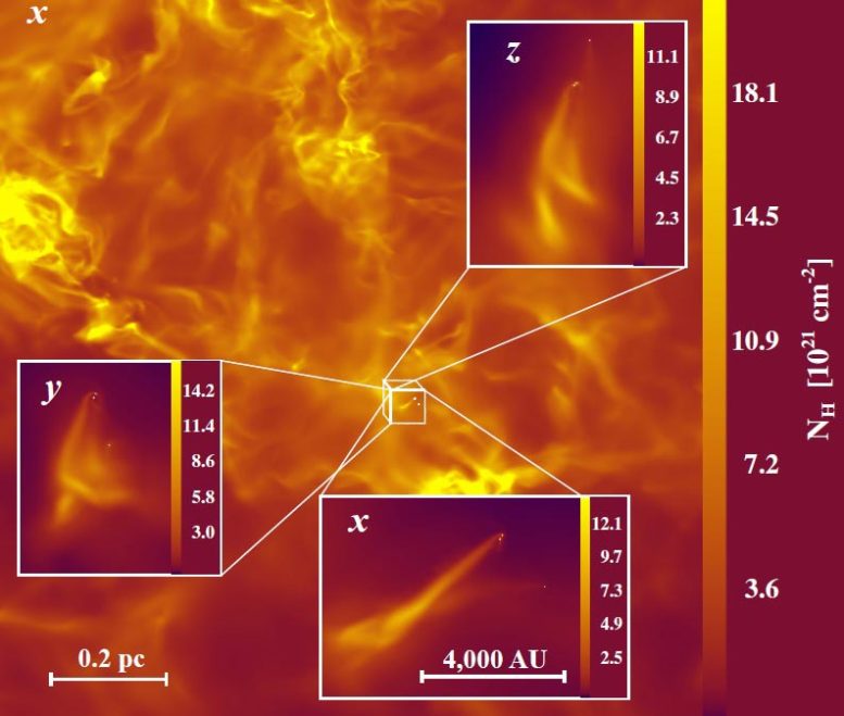New Discovery Changes Views on Star and Planet Formation