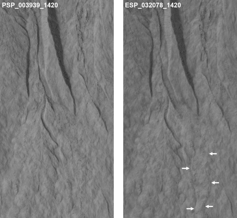 New Evidence of Dry Ice Gullies on Mars