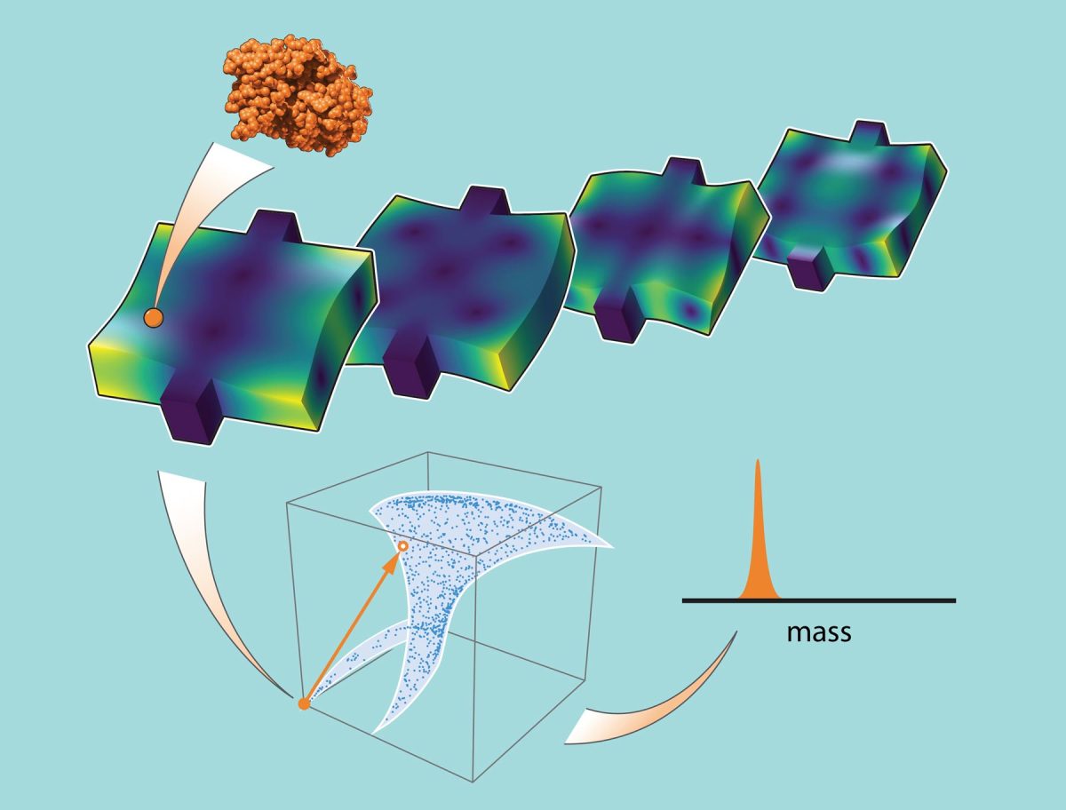 Machine Learning Meets Nanotech: Caltech’s Breakthrough in Mass ...