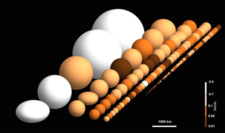 New Herschel Image of Population of Trans Neptunian Objects