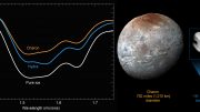 New Horizons Spacecraft Reveals a Distinct Water-Ice Signature on the Surface of Pluto’s Outermost Moon Hydra