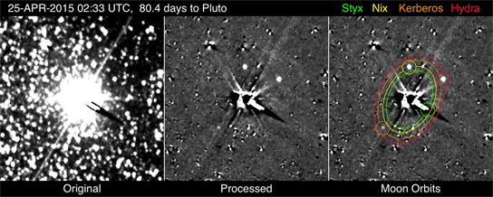 New Horizons Spots Pluto’s Faintest Known Moons