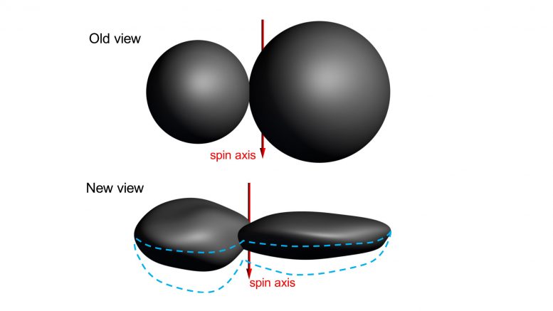 New Horizons’ Farewell Glance at Ultima Thule