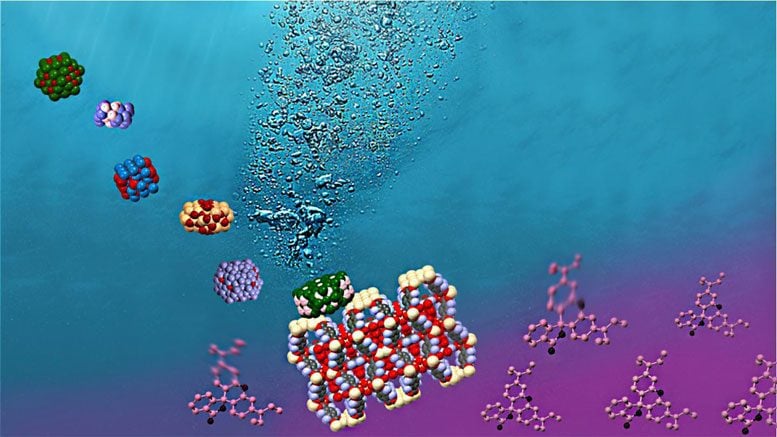 New Material Cleans and Splits Water