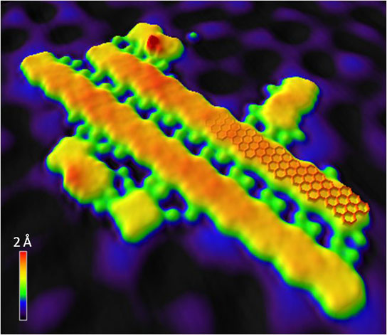 New Method for Fabricating Graphene Nanoribbons Brings Scientists Closer to Revolutionizing Electronics
