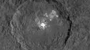 New Observations Show Unexpected Changes of Ceres Bright Spots