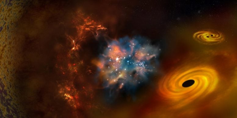 New Physical Probes of Early Universe