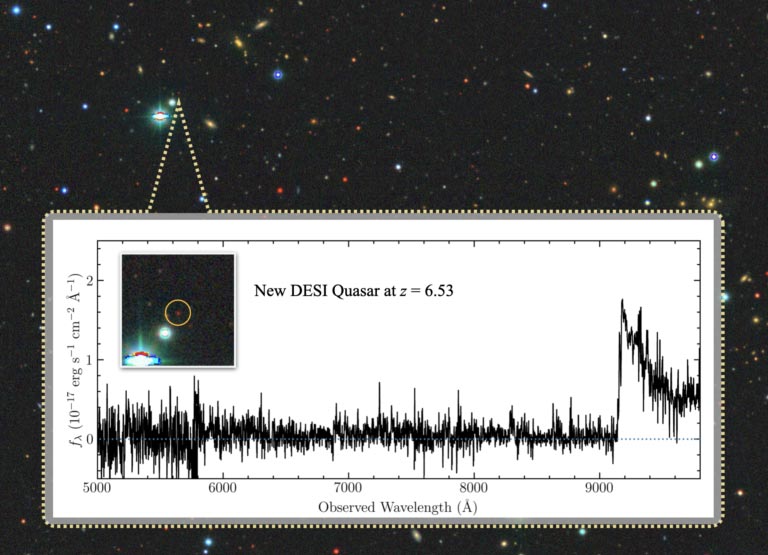 Ontdek een nieuwe Quasar met DESI