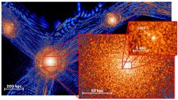 New Research Reinterpreting Dark Matter