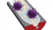 New Sensor Can Distinguish Infectious Viruses From Noninfectious