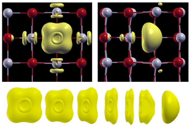 New Study Explains the Role of Defects in Metal Oxides