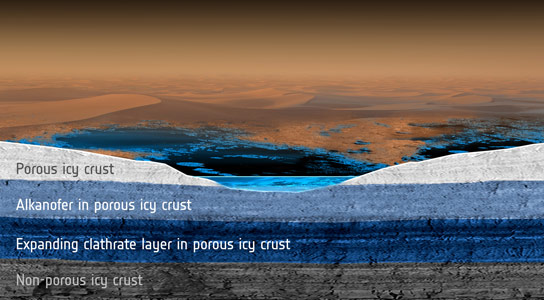 New Study Reveals How Icy Aquifers on Titan Transform Methane Rainfall 