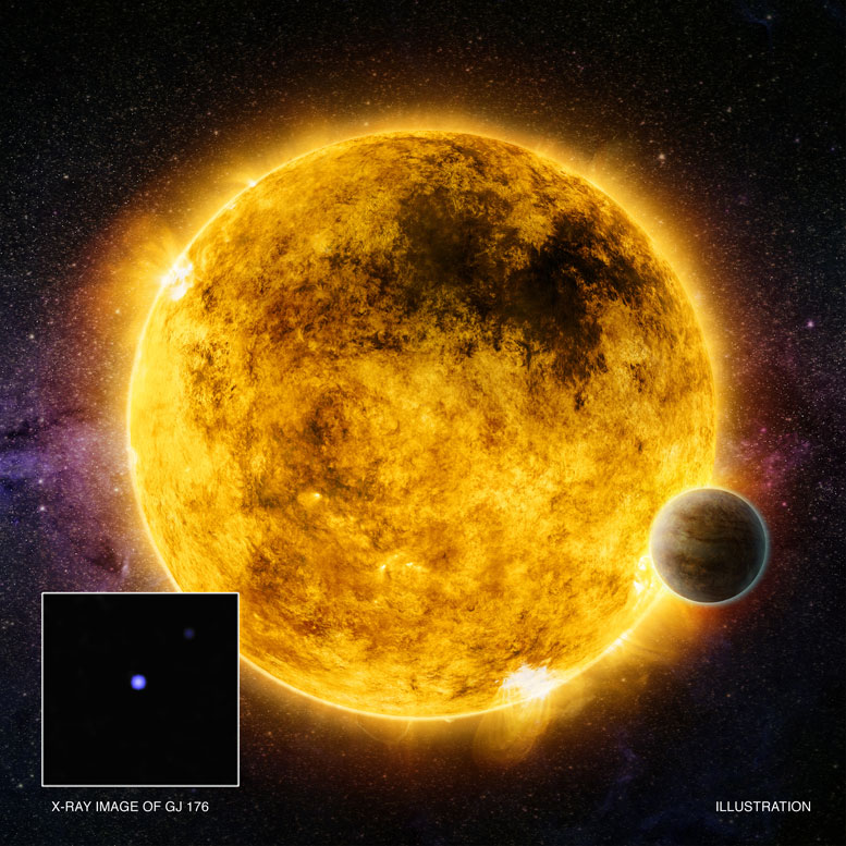New Study Reveals Temperament of Possible Planet-Hosting Stars