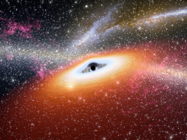 New Way Supermassive Black Holes Are Fed