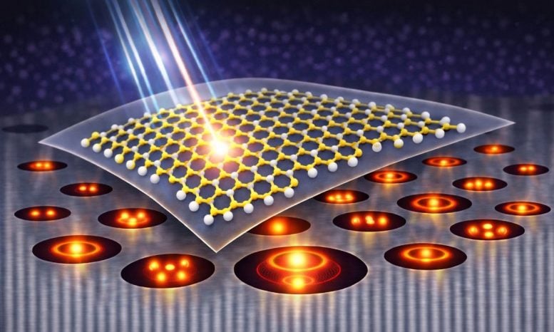 Newly Developed Hybrid Photonic Platform Catches Light in the Air