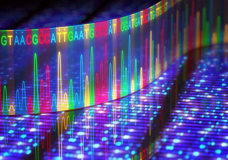 Next-Generation DNA Sequencing