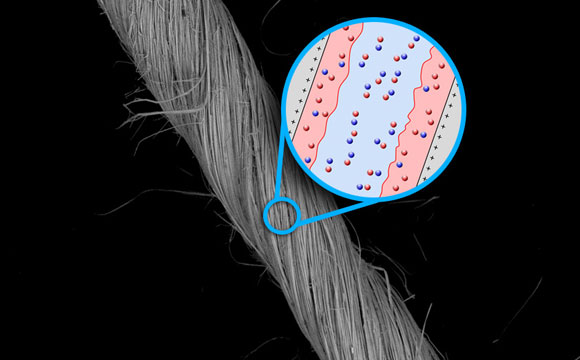 Niobium Nanowire Improves Supercapacitors