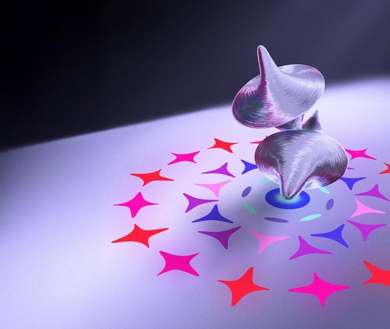 Quantum Breakthrough Turns Simple Forces Into Powerful New Interactions