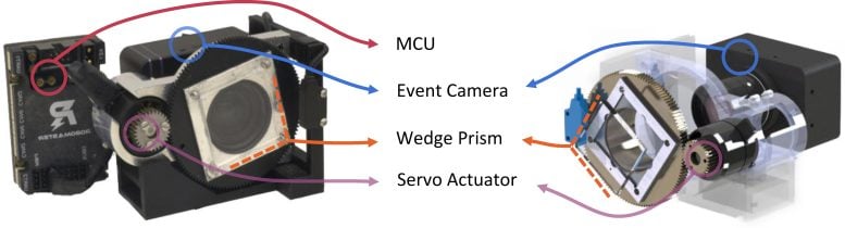 Novel Event Camera System