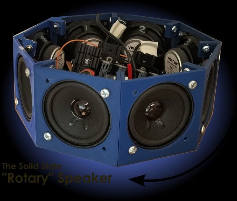 Novel Rotary Speaker