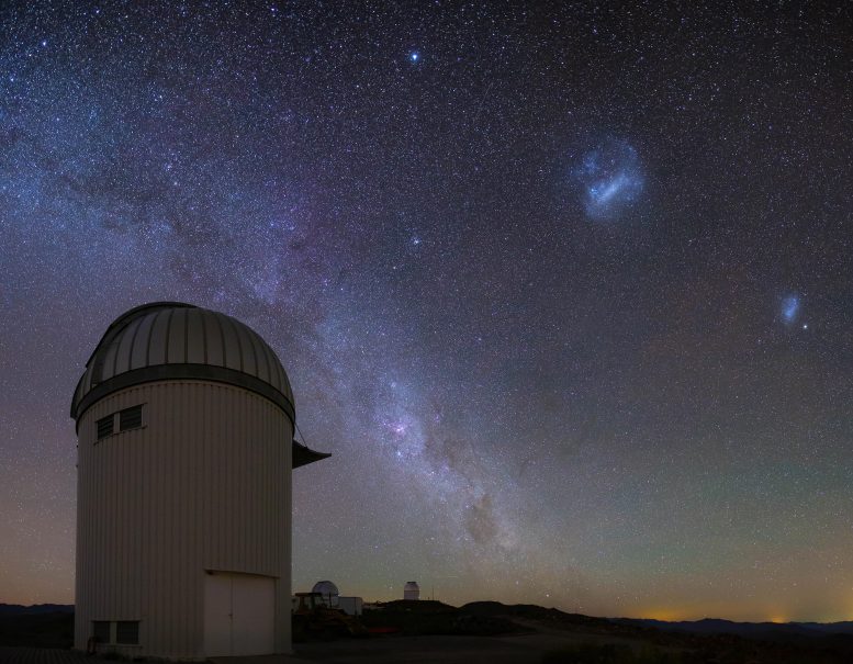 OGLE Project Observing Station and the Large and Small Magellanic Clouds