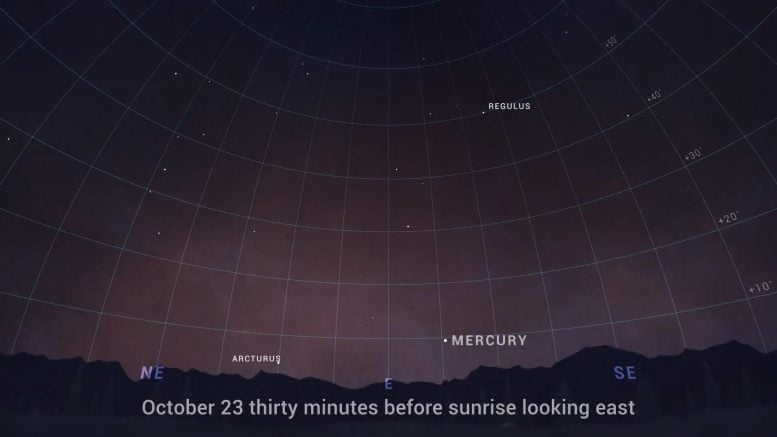 October 23, 2021, Astronomy