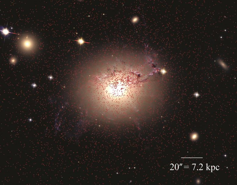 Old Globular Clusters