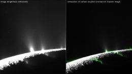 Optical Illusion Responsible for What Appear to be Individual Jets on Saturn's Moon