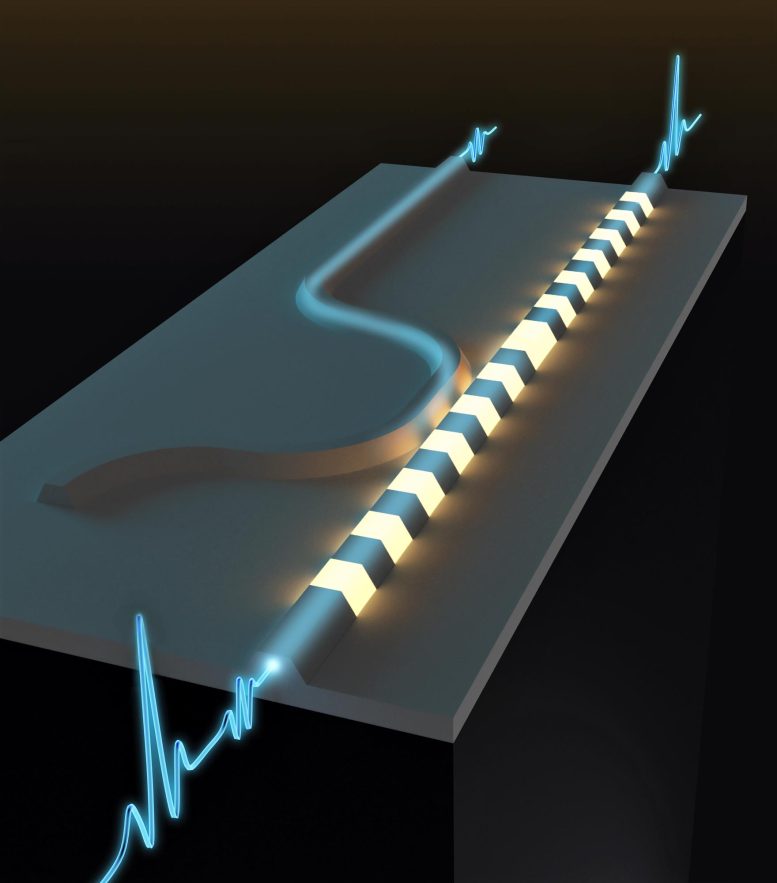 Optical Switch Splitting Light Pulses Based on Energies