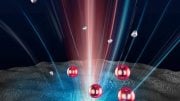 Optical Tweezers Use Light to Trap Particles