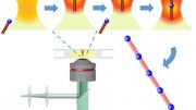 Optical Tweezers and Nanoscale Manufacturing