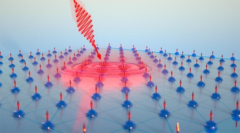 Optically-Controlled Magnetic Memory Material